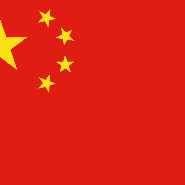 China Thumbnail